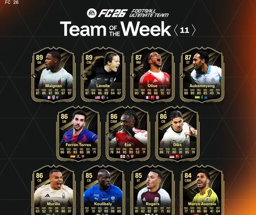 EA FC 26 TOTW 11 の予測とすべての出場者