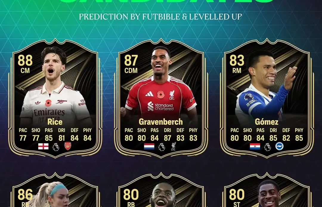 EA FC 26 TOTW 8 の予測とすべての候補者