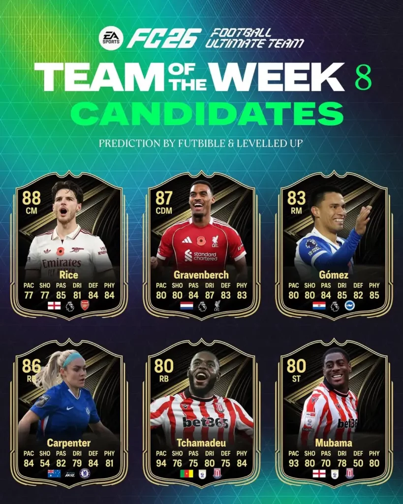EA FC 26 TOTW 8 の予測とすべての候補者