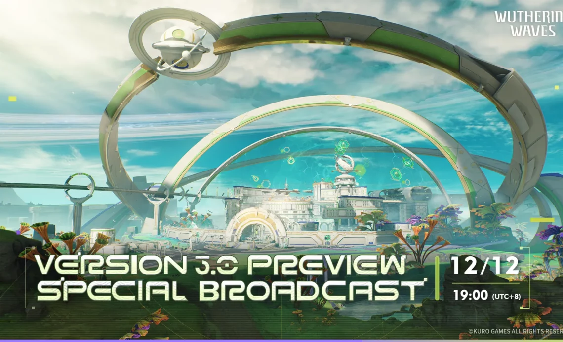 日付、コード、バナー、コンテンツ