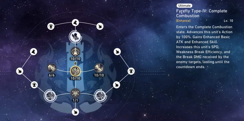 Firefly ビルド ガイド: 最高のレリック、ライト コーン、チーム