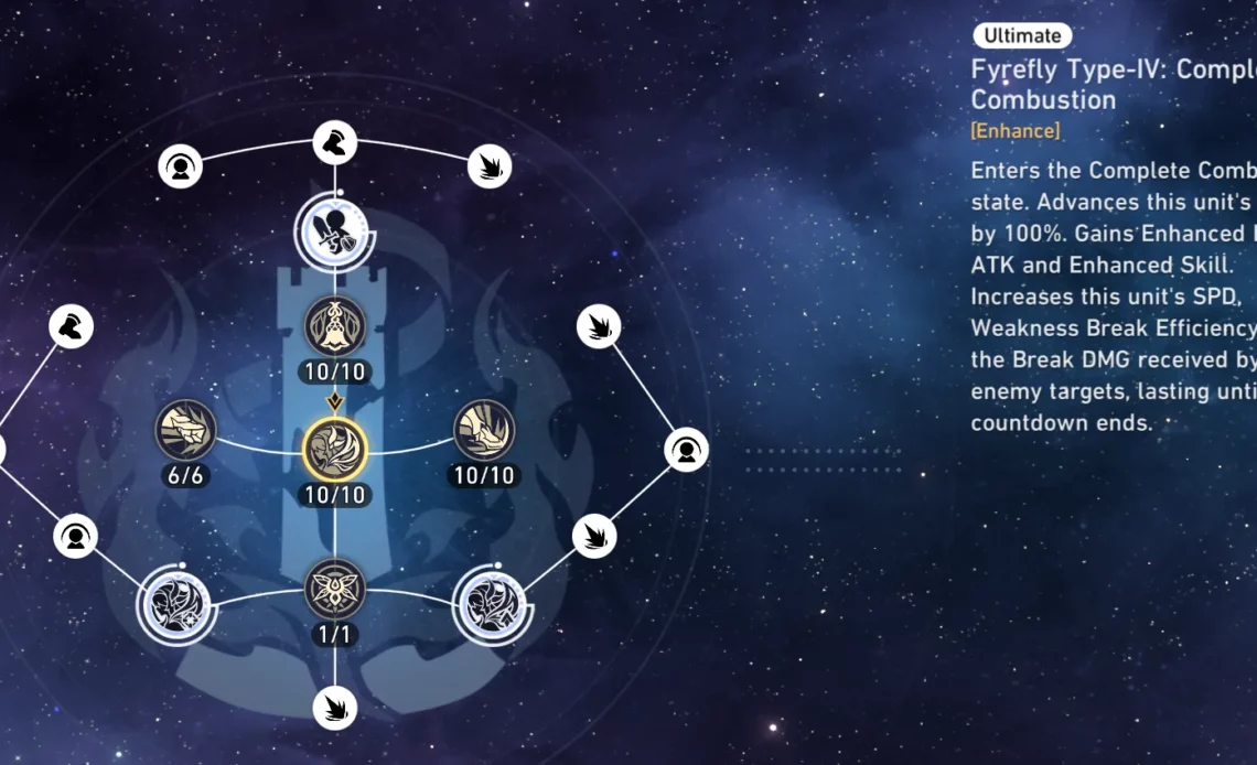 Firefly ビルド ガイド: 最高のレリック、ライト コーン、チーム