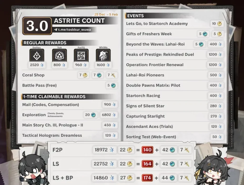 Wuwa 3.0 でのプル数