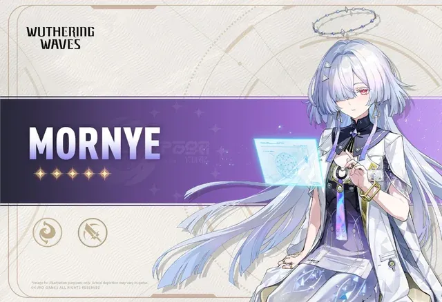 ベストエコーセット、武器、チーム