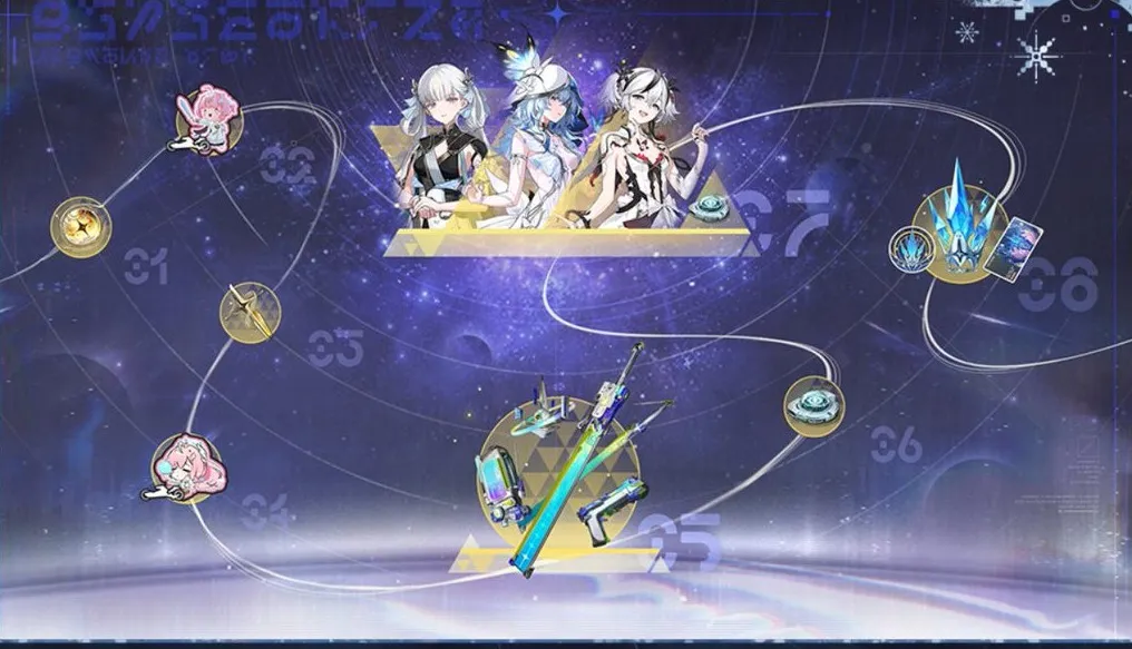 最もお得なティアとスマートなチャージルート！