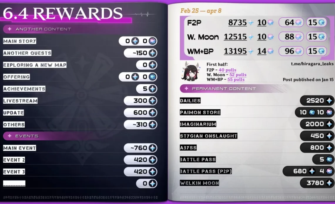 何回引くことができますか?