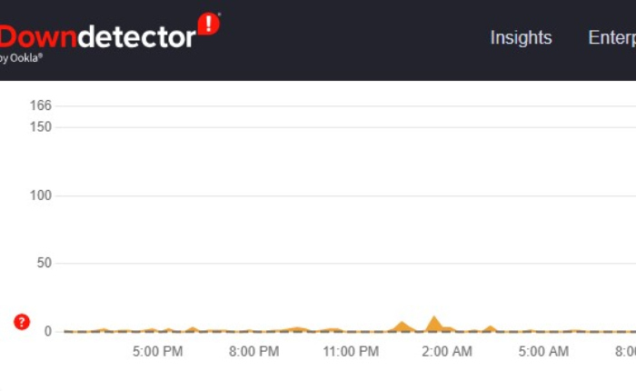 BandLab エラー 503 を修正する方法 (2023 年 11 月) 2 バンドラボサーバー