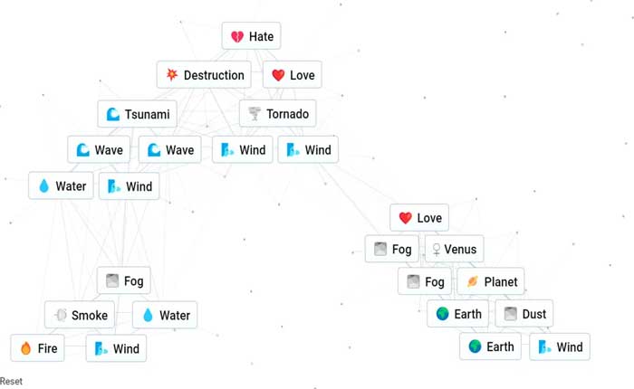 Infinite Craft で人種差別を理解する