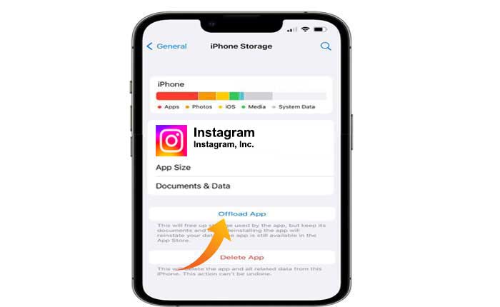 Instagram絵文字ゲームが動作しない