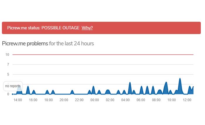 Picrew が読み込まれていません