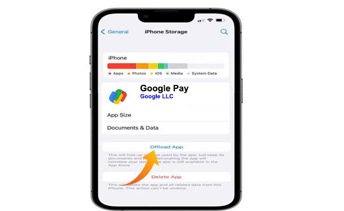 UPI 義務が Google Pay に表示されない