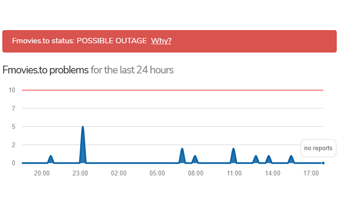 fmovies字幕が表示されません